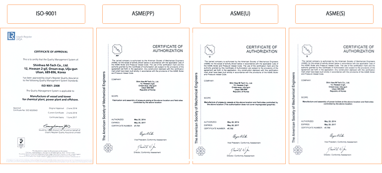 Certificates